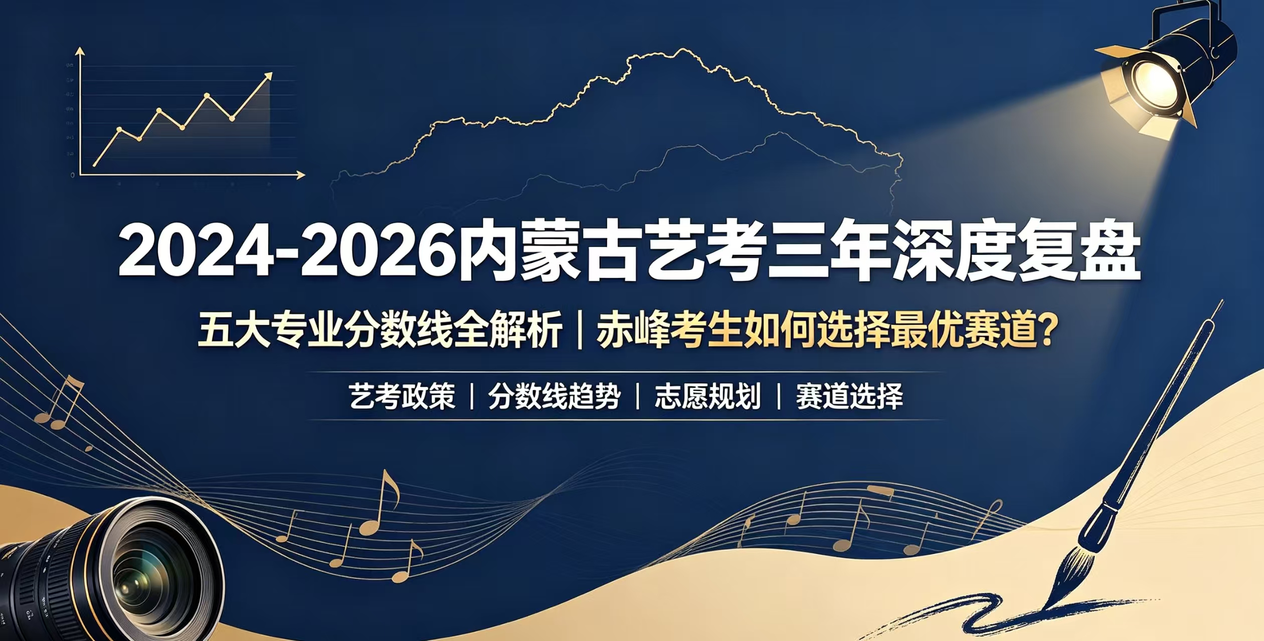 2024-2026内蒙古艺考三年深度复盘：五大专业分数线全解析，赤峰考生如何选择最优赛道？